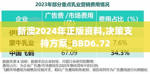 新澳2024年正版资料,决策支持方案_BBD6.72