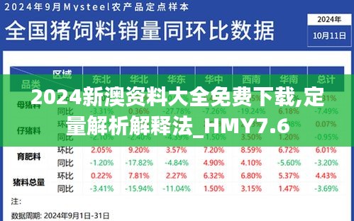 2024新澳资料大全免费下载,定量解析解释法_HMY7.6