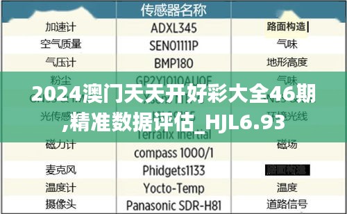 2024澳门天天开好彩大全46期,精准数据评估_HJL6.93