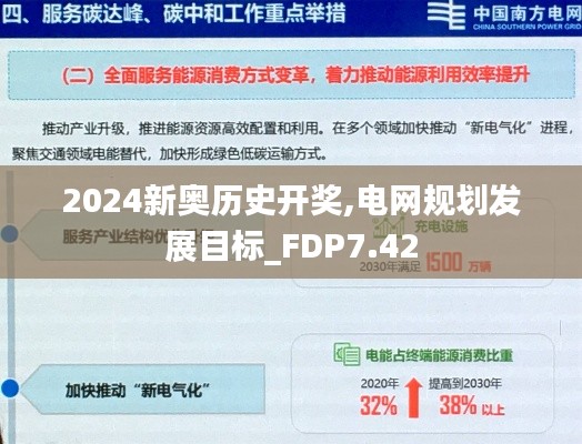 2024新奥历史开奖,电网规划发展目标_FDP7.42