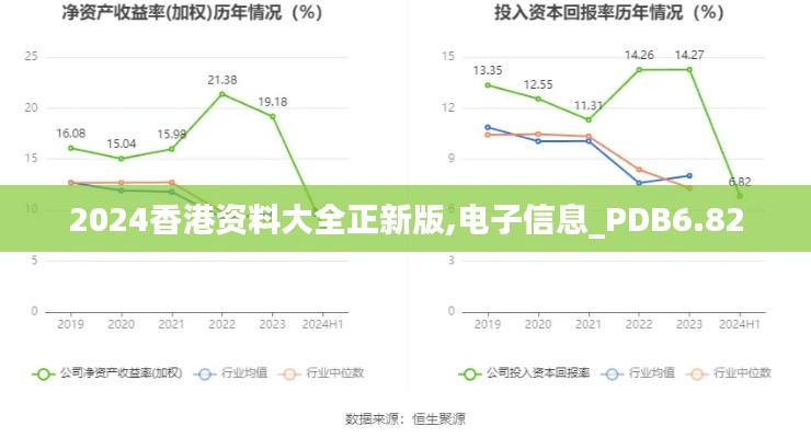 2024香港资料大全正新版,电子信息_PDB6.82