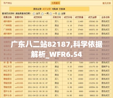 广东八二站82187,科学依据解析_WFR6.54