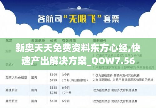 新奥天天免费资料东方心经,快速产出解决方案_QOW7.56