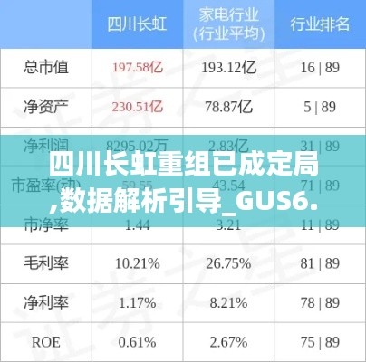 四川长虹重组已成定局,数据解析引导_GUS6.33