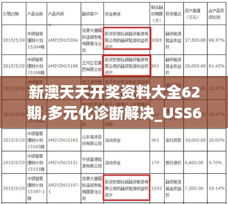 新澳天天开奖资料大全62期,多元化诊断解决_USS6.61