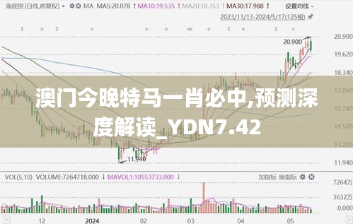 澳门今晚特马一肖必中,预测深度解读_YDN7.42