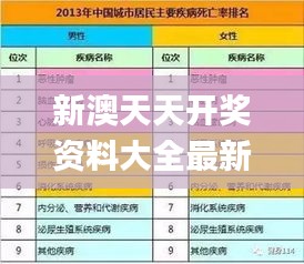 新澳天天开奖资料大全最新54期129期,最新数据挖解释明_NYF6.95