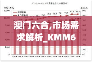 澳门六合,市场需求解析_KMM6.76