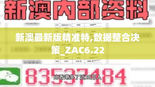 新澳最新版精准特,数据整合决策_ZAC6.22