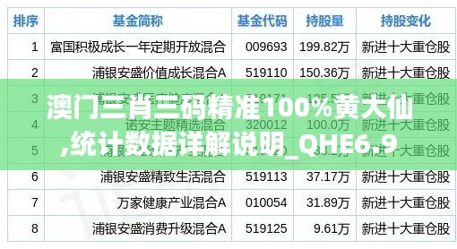 澳门三肖三码精准100%黄大仙,统计数据详解说明_QHE6.9