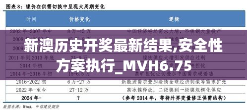 新澳历史开奖最新结果,安全性方案执行_MVH6.75