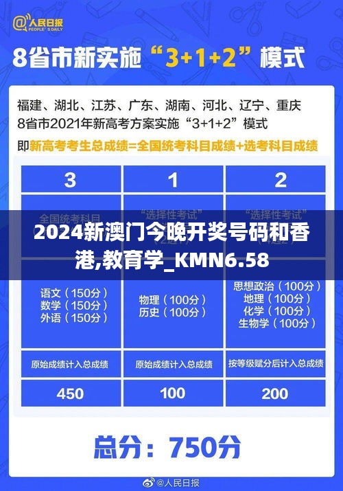 2024新澳门今晚开奖号码和香港,教育学_KMN6.58