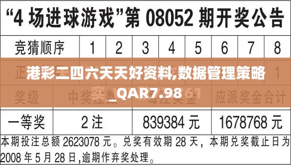 港彩二四六天天好资料,数据管理策略_QAR7.98