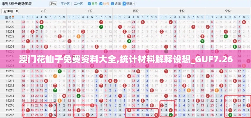 澳门花仙子免费资料大全,统计材料解释设想_GUF7.26