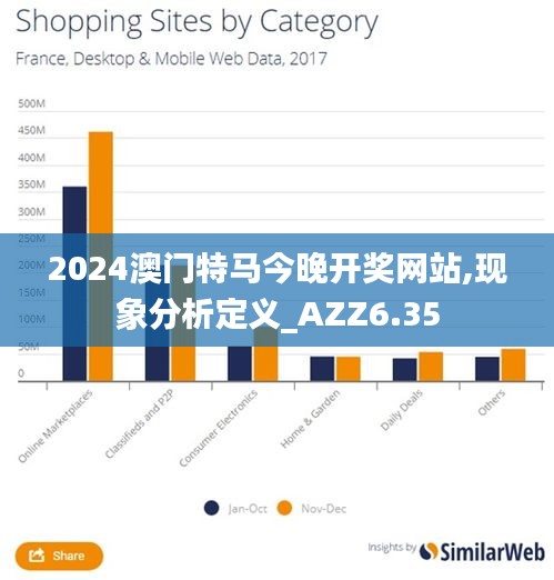 2024澳门特马今晚开奖网站,现象分析定义_AZZ6.35