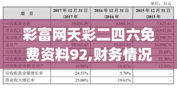 彩富网天彩二四六免费资料92,财务情况_SWL7.93