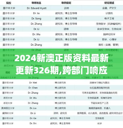 2024新澳正版资料最新更新326期,跨部门响应落实计划_OMJ9.67