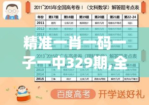 精准一肖一码一子一中329期,全面掌握解答解释计划_DGX6.52