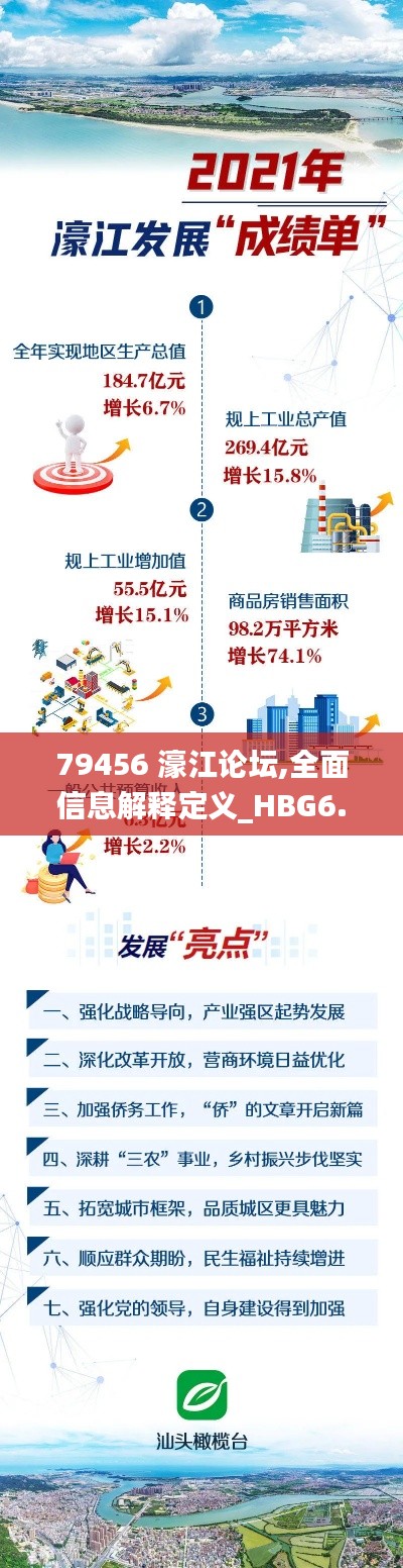 79456 濠江论坛,全面信息解释定义_HBG6.43