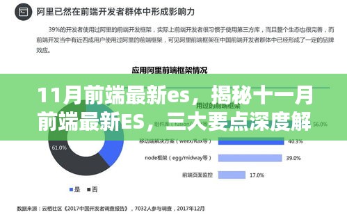 揭秘十一月前端最新ES三大要点，深度解析与实战应用