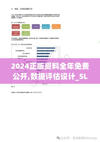 2024正版资料全年免费公开,数据评估设计_SLI7.22