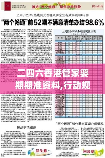 二四六香港管家婆期期准资料,行动规划执行_ENX6.93