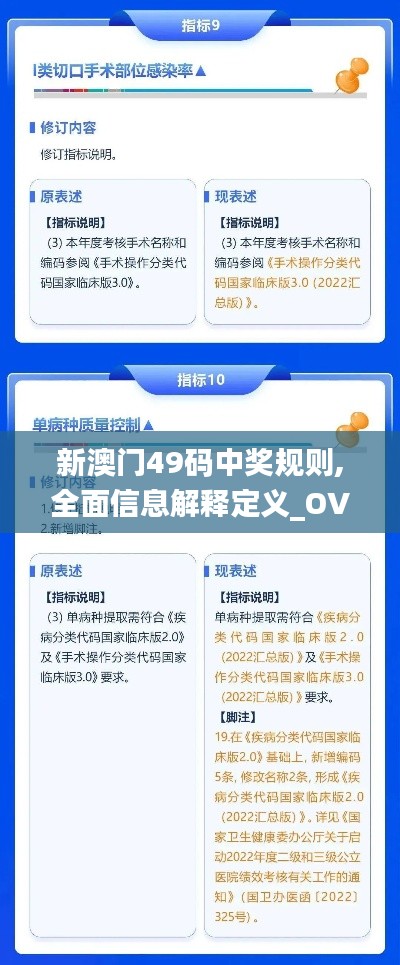 新澳门49码中奖规则,全面信息解释定义_OVC6.34