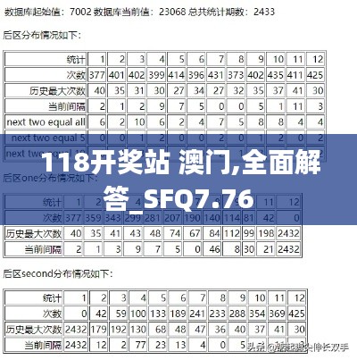 118开奖站 澳门,全面解答_SFQ7.76