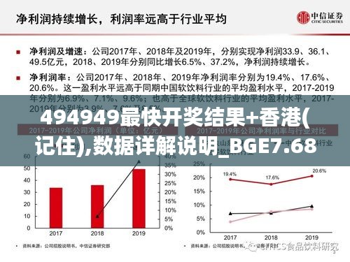 494949最快开奖结果+香港(记住),数据详解说明_BGE7.68