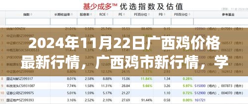 广西鸡市最新行情，学习变化，自信成就未来（2024年11月22日）