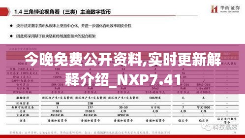 今晚免费公开资料,实时更新解释介绍_NXP7.41