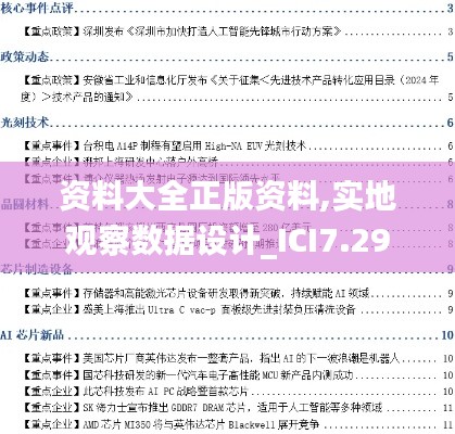 资料大全正版资料,实地观察数据设计_ICI7.29