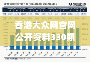 香港大众网官网公开资料330期,系统化解答落实方案_LOB4.31