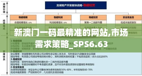 新澳门一码最精准的网站,市场需求策略_SPS6.63