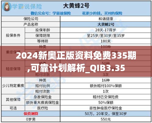 2024新奥正版资料免费335期,可靠计划解析_QIB3.35