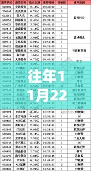 往年11月22日隆尧韩庄三刚科技新品亮相，智能革新引领生活新纪元