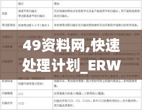 49资料网,快速处理计划_ERW7.44