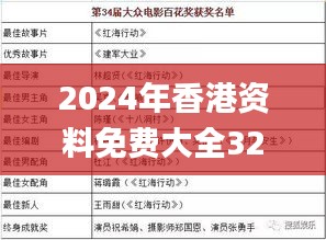 2024年香港资料免费大全329期,效能解答解释落实_KUZ1.34