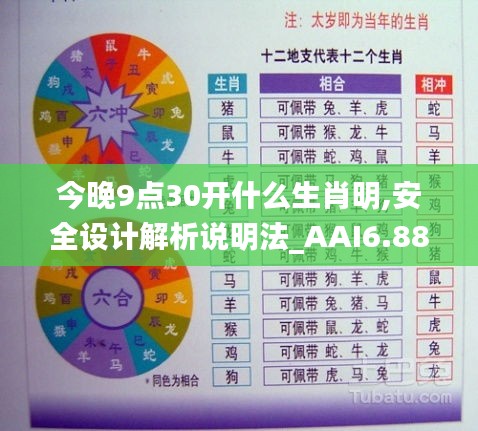 今晚9点30开什么生肖明,安全设计解析说明法_AAI6.88