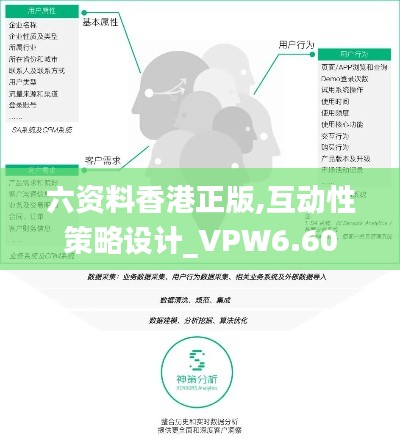 六资料香港正版,互动性策略设计_VPW6.60