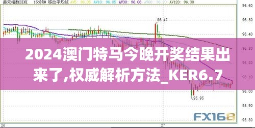 2024澳门特马今晚开奖结果出来了,权威解析方法_KER6.7