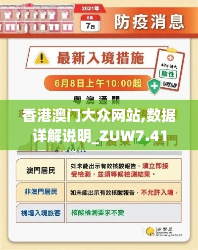 香港澳门大众网站,数据详解说明_ZUW7.41