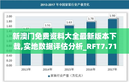 新澳门免费资料大全最新版本下载,实地数据评估分析_RFT7.71