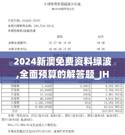 2024新澳免费资料绿波,全面预算的解答题_JHA6.48