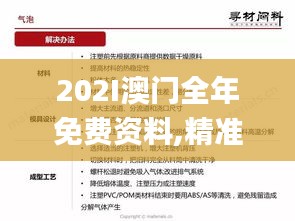 202I澳门全年免费资料,精准解答方案详解_WUN6.78