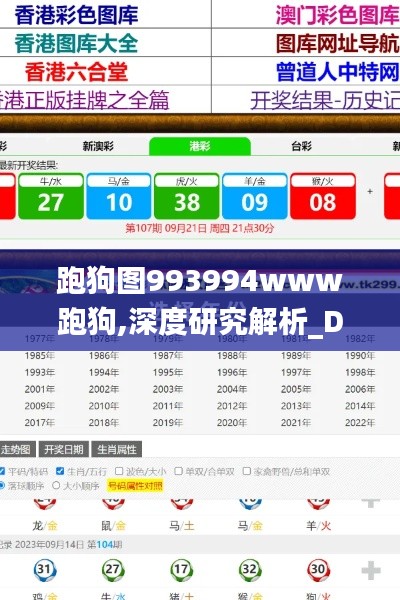 跑狗图993994www跑狗,深度研究解析_DKX7.64