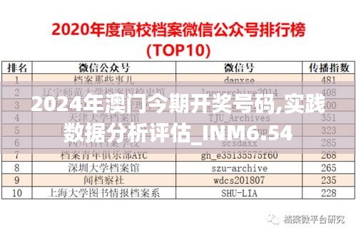 2024年澳门今期开奖号码,实践数据分析评估_INM6.54