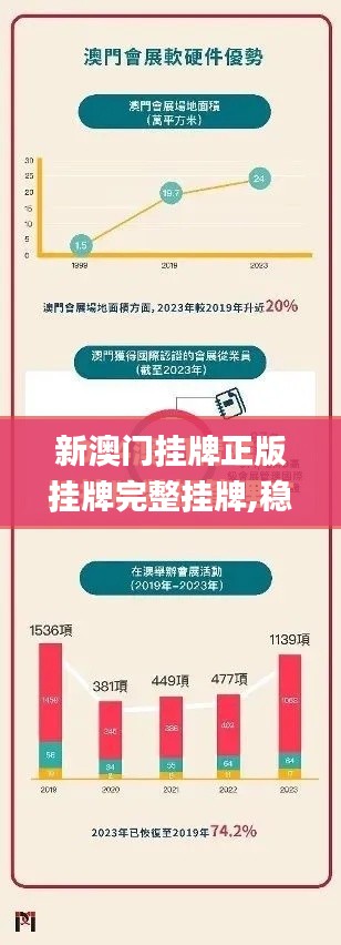 新澳门挂牌正版挂牌完整挂牌,稳固执行方案计划_LDE7.17