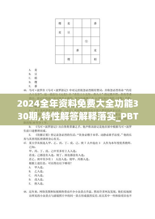 2024全年资料免费大全功能330期,特性解答解释落实_PBT9.34