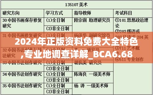 2024年正版资料免费大全特色,专业地调查详解_BCA6.68